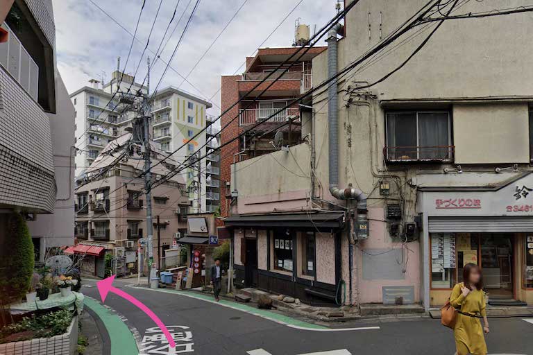 アクセス方法s